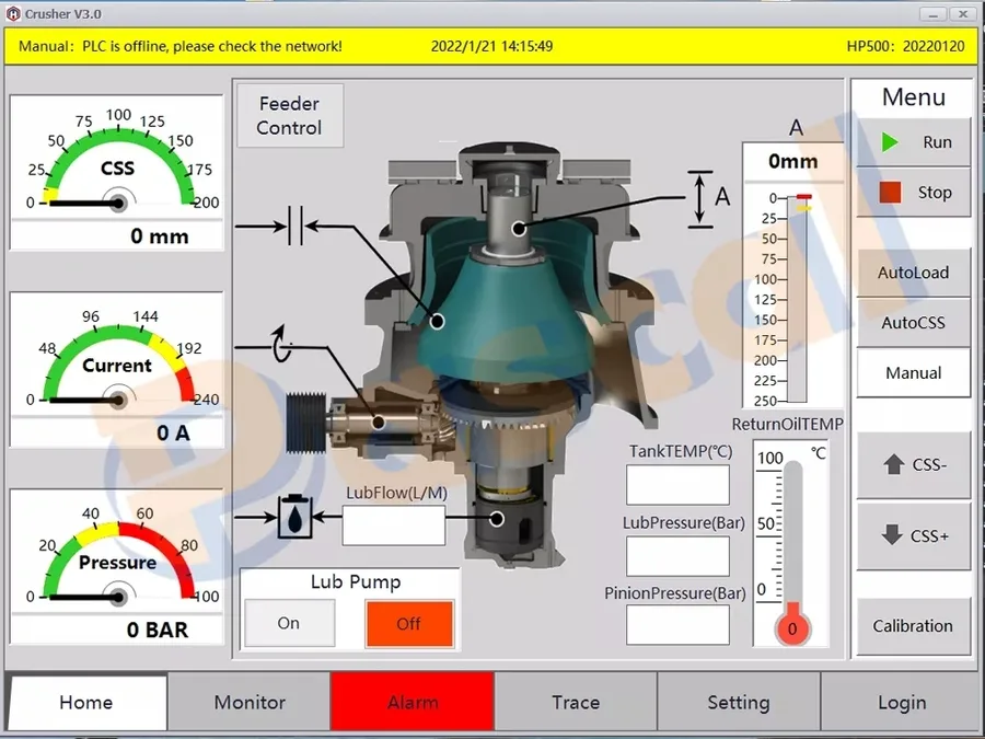 NORDVIK Automated Control System (ACS) — 2